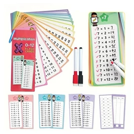 14 darabos Szorzási Gyorskártya Készlet QA304066